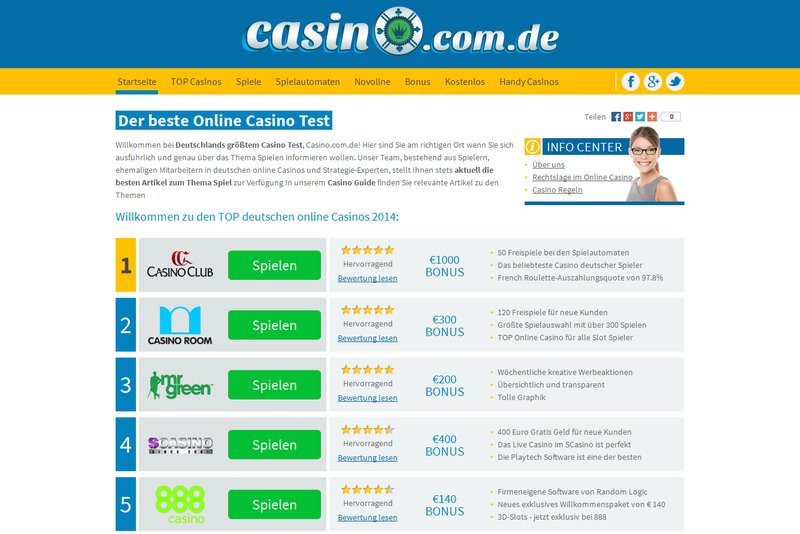 Casinolo app in Germany Casinolo app in Germany